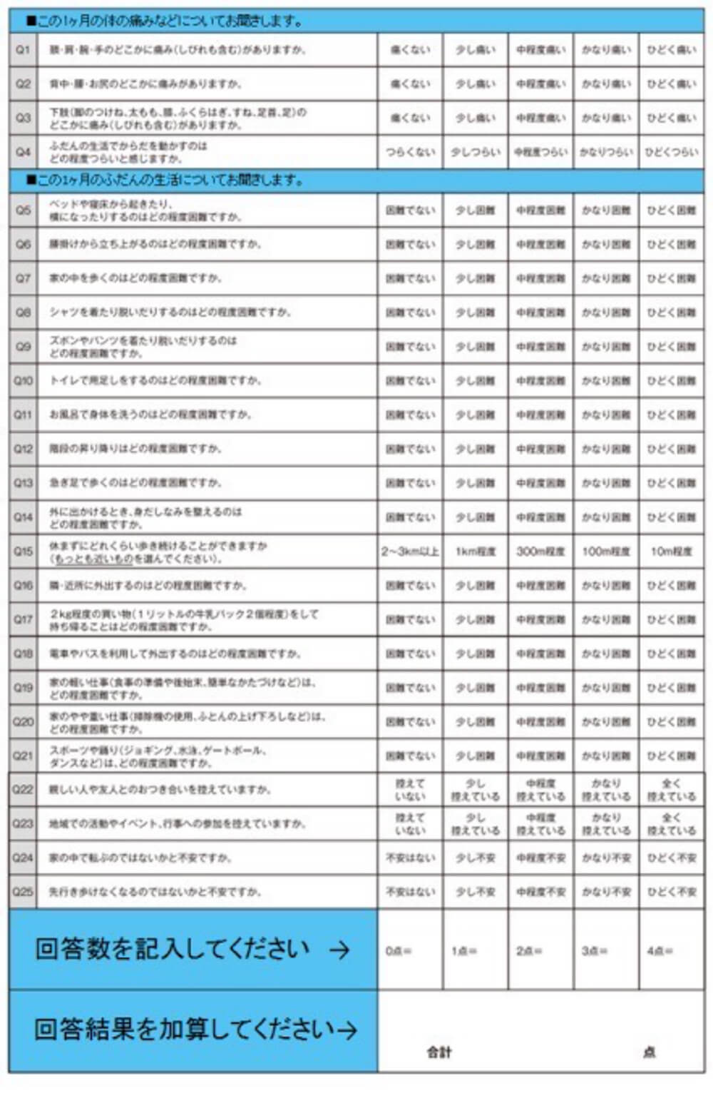 ロコモ25